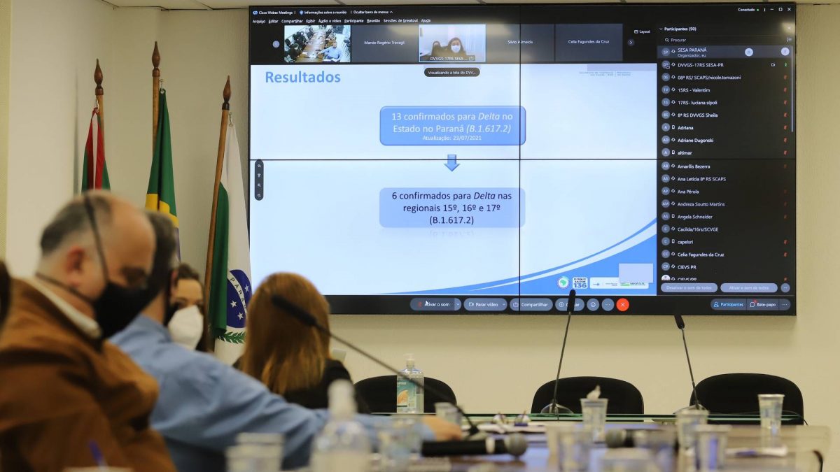 Paraná confirma transmissão comunitária da variante delta e mais 16 casos