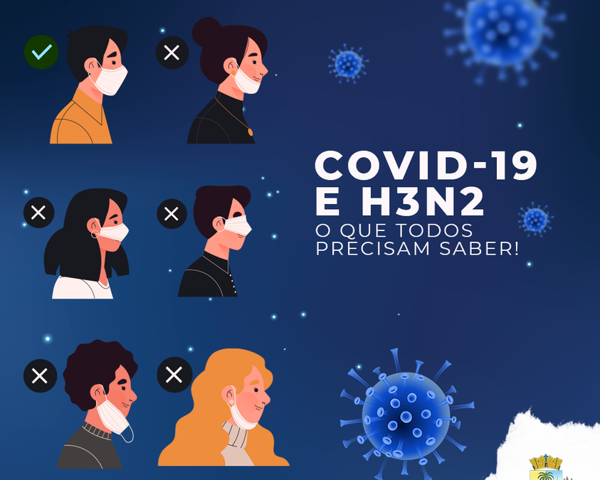CUIDADOS COM A COVID-19 E INFLUENZA H3N2